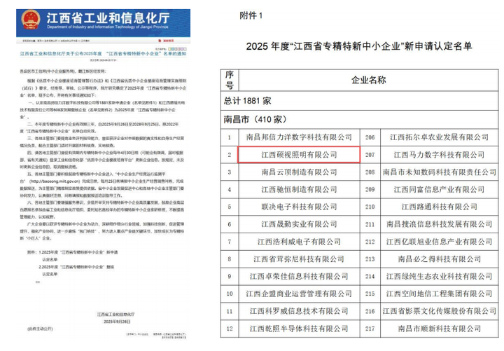 江西硕视照明荣获省级“专精特新中小企业”创新实力获权威认可(图1)