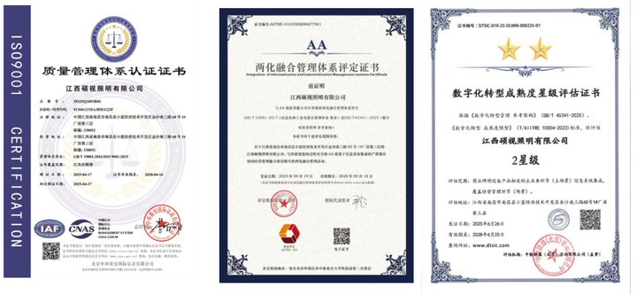 江西硕视照明荣获省级“专精特新中小企业”创新实力获权威认可(图5)