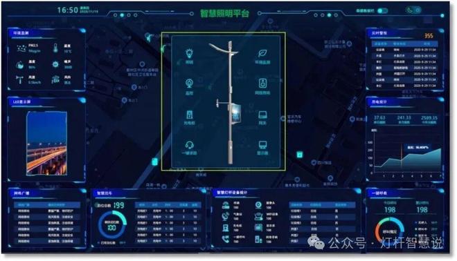 一根根智慧路灯正撬动智慧城市！(图1)