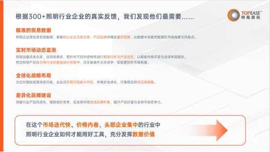 照明行业开发海外市场客户有哪些实用平台推荐?(图2)