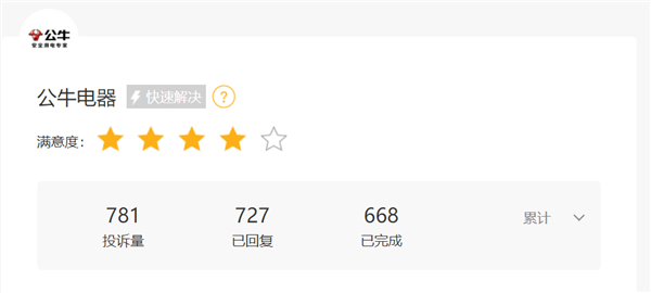 高管套现16亿业绩5年首降!公牛“插座一哥”地位危矣(图2)