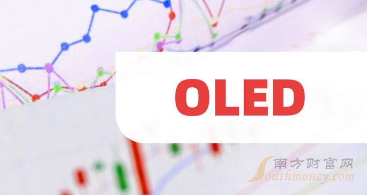 OLED3大龙头企业（20251021）(图1)
