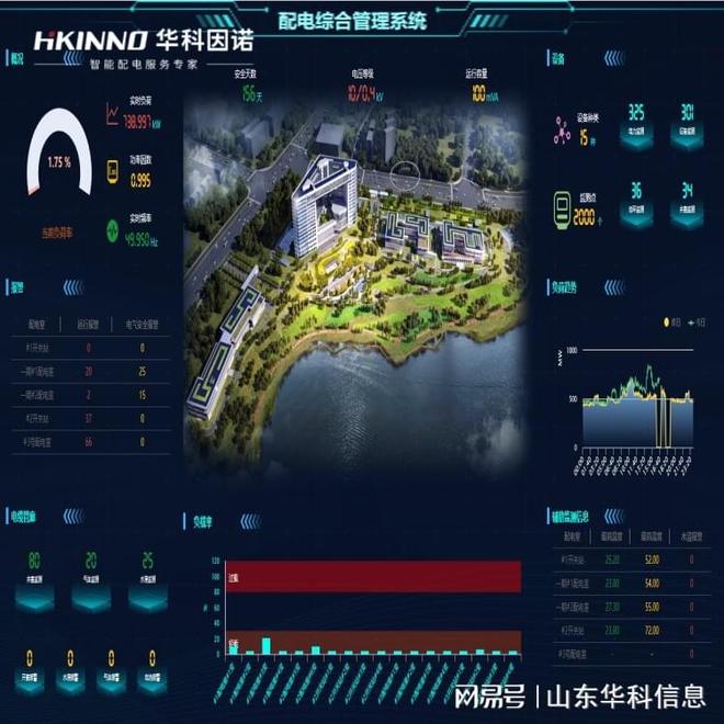 井下照明配电房智慧系统方案(图1)