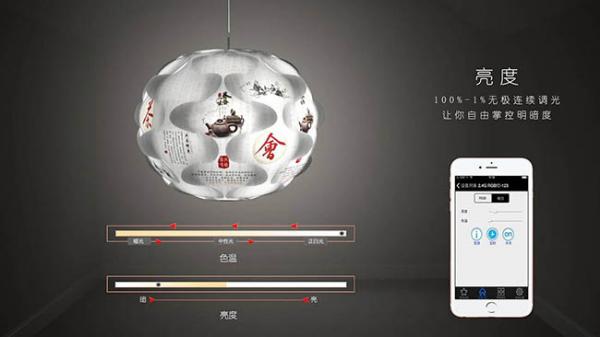 一文了解智能照明系统受欢迎的原因(图2)