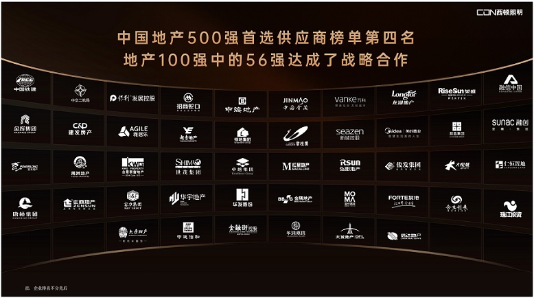 西顿IES能源智控1000+项目落地里程碑达成!(图1)