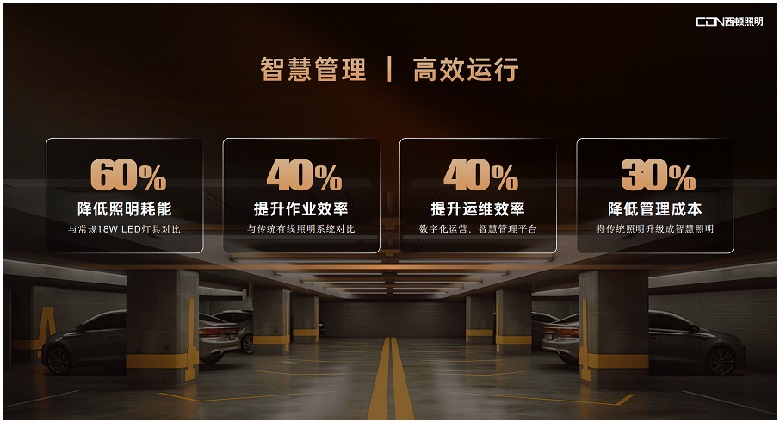 西顿IES能源智控1000+项目落地里程碑达成!(图3)