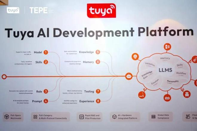 直击2025年香港秋季灯饰展(图16)