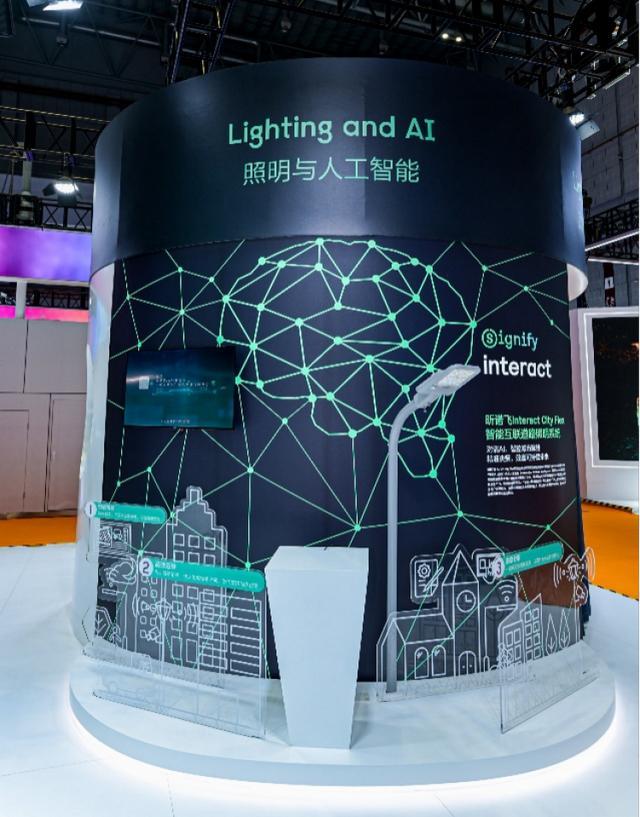 以创新光科技点亮智慧未来昕诺飞亮相第八届中国国际进口博览会(图3)