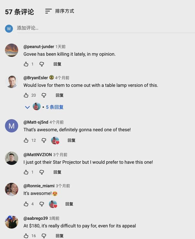 盘点头部智能灯带出海品牌Govee、Lepro合作过的高ROI红人(图7)