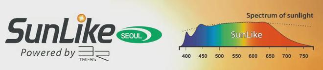 炸锅!照明圈出狠角色:3次闯关这家“小巨人”IPO终于首发过会(图4)