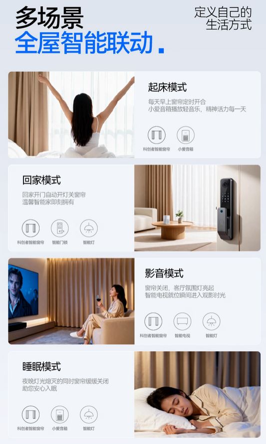 双十一智能窗帘领导者:科创者(KCZ)窗帘重塑家居生活新范式(图2)