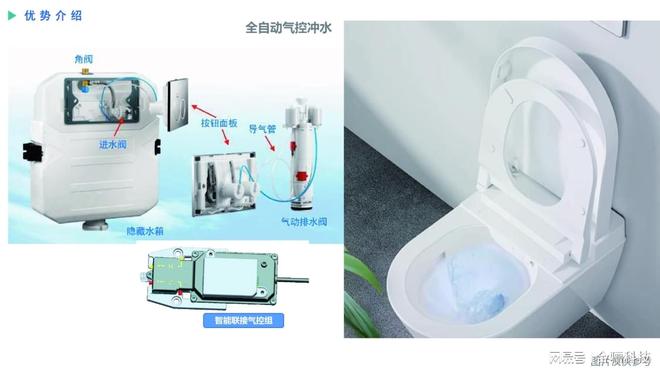 20年卫浴技术沉淀合骊ZY05智能马桶重新定义如厕体验(图4)