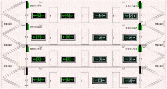仪电知识应急照明控制器设计亮相提升系统配电安全性!(图4)