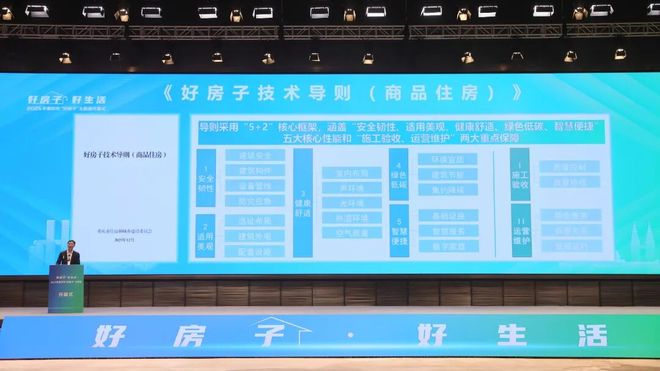 层高更高、入户更宽、隔音更好…重庆“好房子”标准来了！(图1)