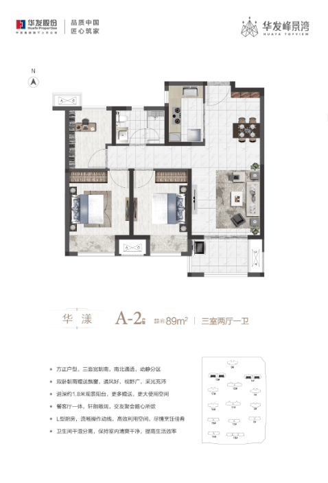 华发峰景湾楼盘最新首页房价_电话_户型_楼盘详情-开盘时间(图3)