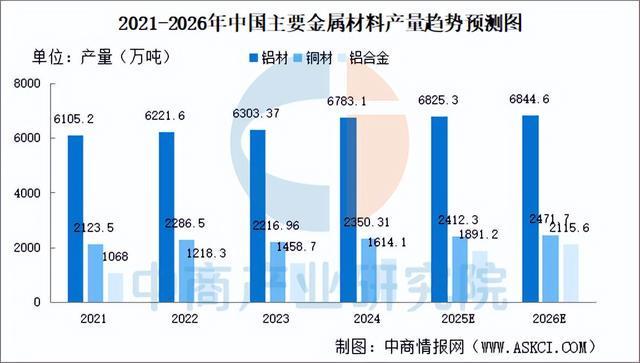 2025年中国智能照明产业链图谱及投资布局分析(附产业链全景图)(图2)