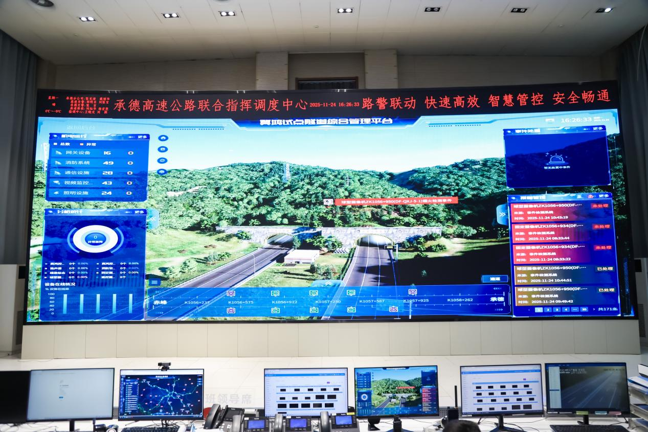 全量化国产公路操作系统开源鸿蒙让高速隧道有了“大脑”(图1)