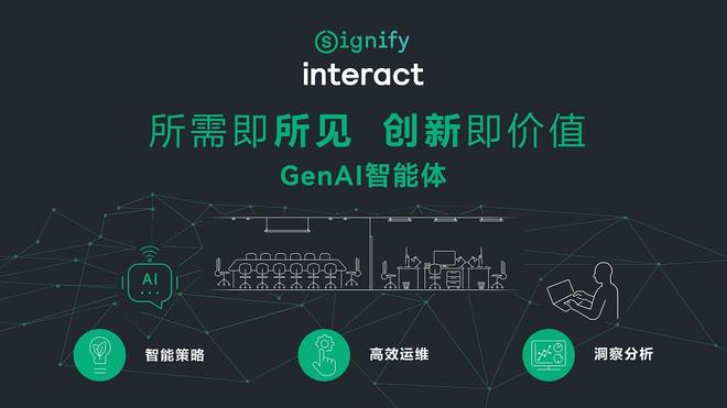 昕诺飞发布三款智能照明解决方案打造全场景的卓越光体验(图3)