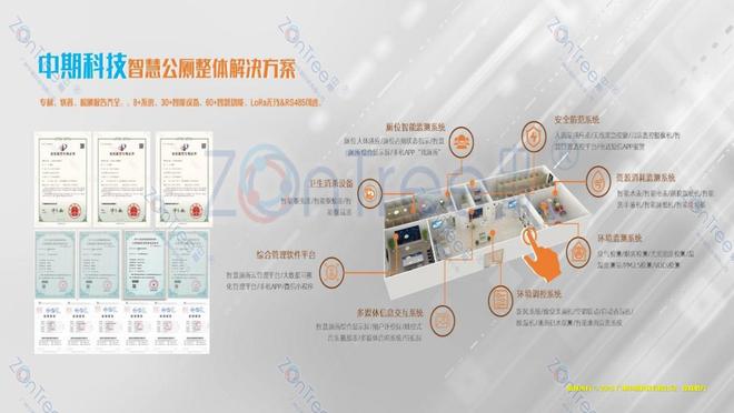 行业调研：智慧公厕整体解决方案厂家(图4)