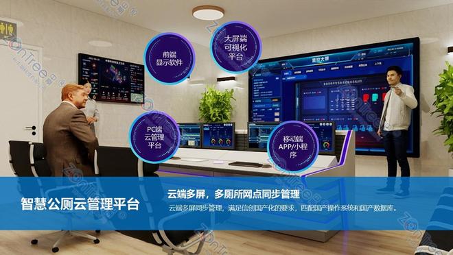 行业调研：智慧公厕整体解决方案厂家(图5)