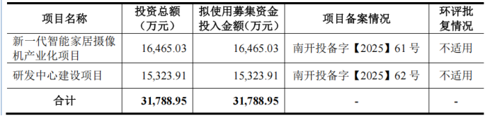 从网站设计到代工小米Wyze智能视觉产品华来科技做对了什么?(图6)