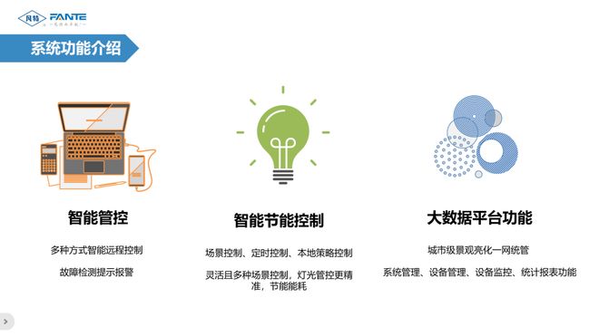 2025年智能照明品牌实力排行榜TOP5靠谱厂家分享(图2)