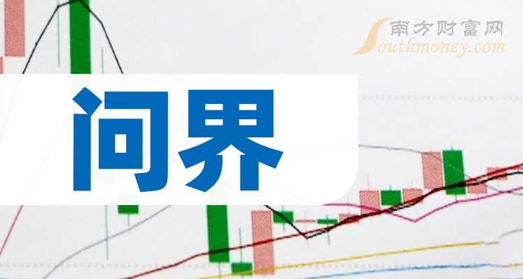 A股:问界概念股这五只龙头名单收好!(20251226)(图1)