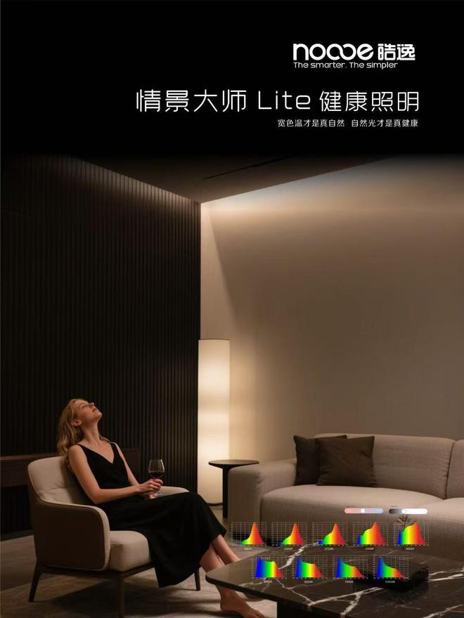 从宽色温到节律算法:皓逸智能推出最新照明系统引领行业技术升级(图5)