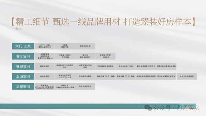 十二月豪宅聚焦@深铁珑境售楼处发布:以品质铸就传奇!(图6)