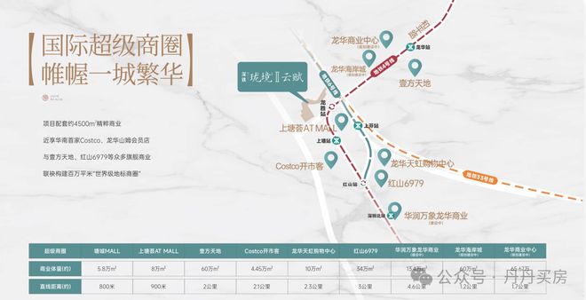 热搜|深铁珑境售楼处发布!24小时售楼处电话!(图12)