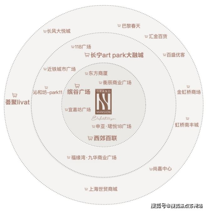 和樾长宁售楼处:120-143㎡三至四房重塑长宁居住新想象(图21)