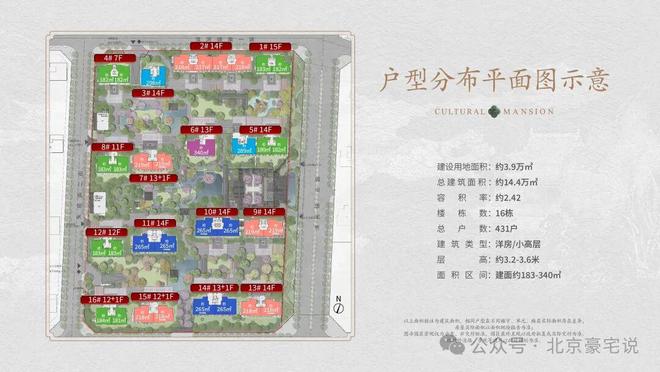 北京建发·海晏售楼处电线)北京热搜好房@房天下(图7)