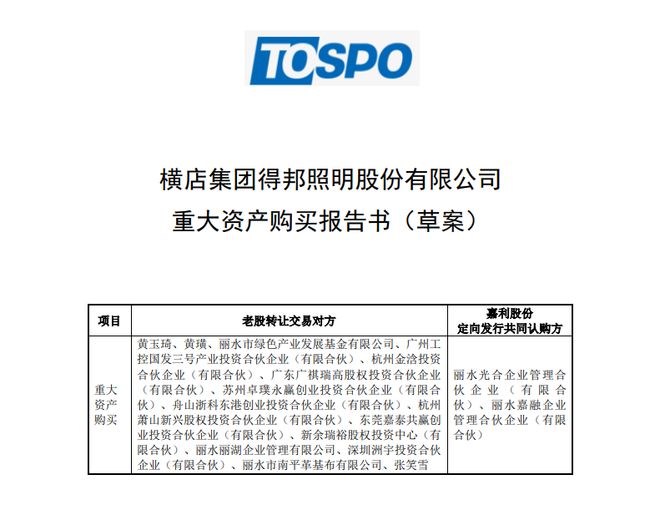 得邦照明硬吃嘉利股份广汽集团最开心(图1)