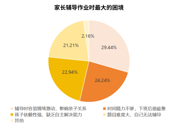 人工智能与光的革命:热芒发布“会教书”的护眼灯(图2)