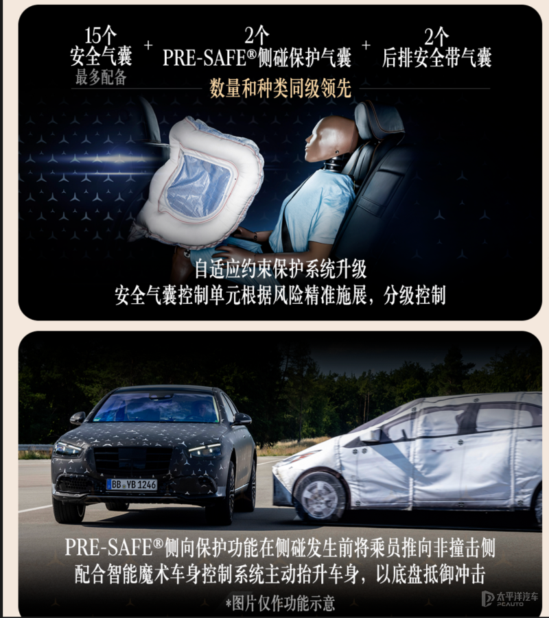 新款梅赛德斯-奔驰S级首发超50%部件全新开发V8发动机(图17)