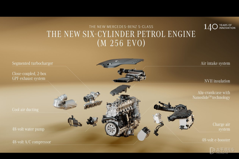 新款梅赛德斯-奔驰S级首发超50%部件全新开发V8发动机(图18)