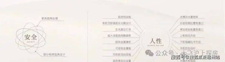 保利天奕(售楼处)电话上海保利天奕售楼中心电线楼盘百科楼盘网站测评中心电话来电预约看房(图4)