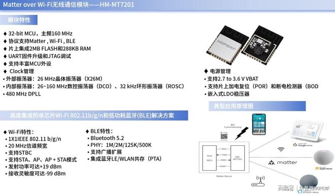 什么是Matter协议？你真的了解它在智能家居中的作用吗？(图4)