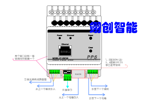 智能照明控制系统接线原理(图4)
