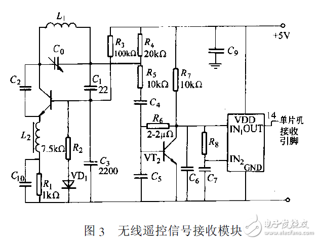 智能照明电子电路设计图集锦—电路图天天读（76）(图32)