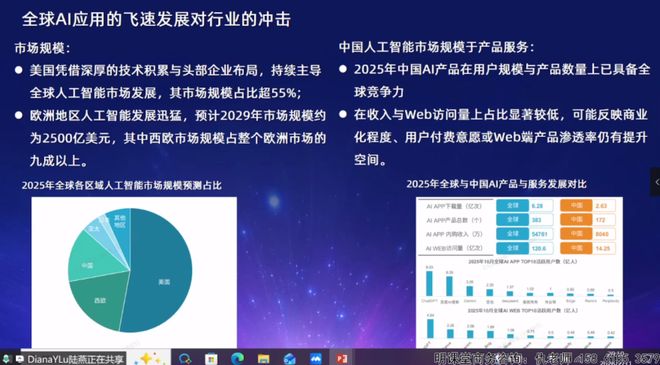 新机遇！陆燕：AI+低空经济重构智慧城市照明生态(图4)