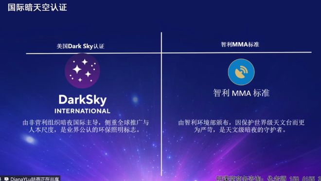 新机遇！陆燕：AI+低空经济重构智慧城市照明生态(图7)