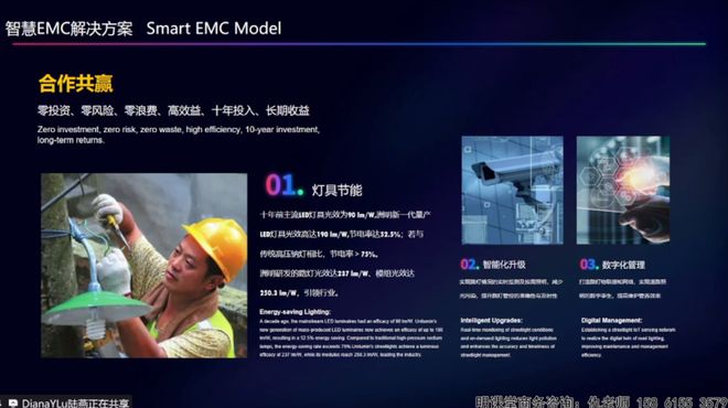 新机遇！陆燕：AI+低空经济重构智慧城市照明生态(图11)
