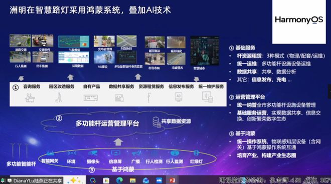 新机遇！陆燕：AI+低空经济重构智慧城市照明生态(图5)
