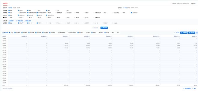 ♐保利珺园售楼处保利珺园发布:享受高品质生活(图1)