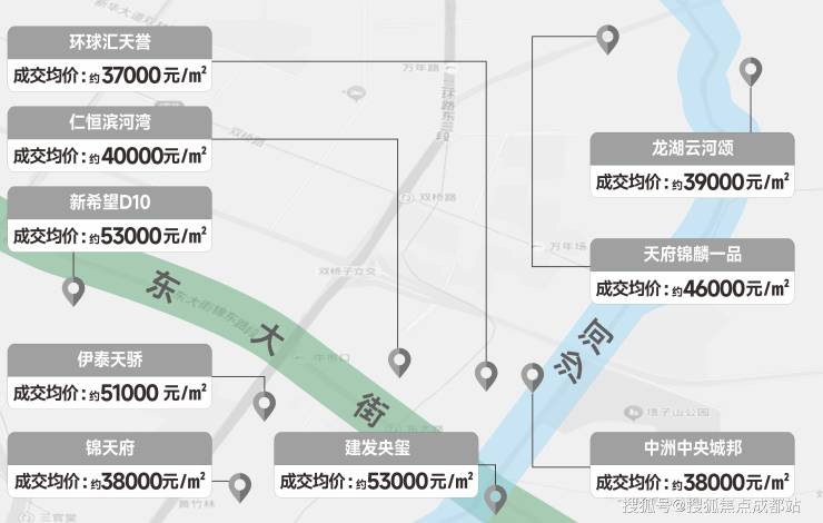 成都【龙湖滨江峯萃】售楼处电话(最新认证)-项目介绍_销售动态_3月最新售价、最低总价_售楼处首页_查询优惠政策(图4)