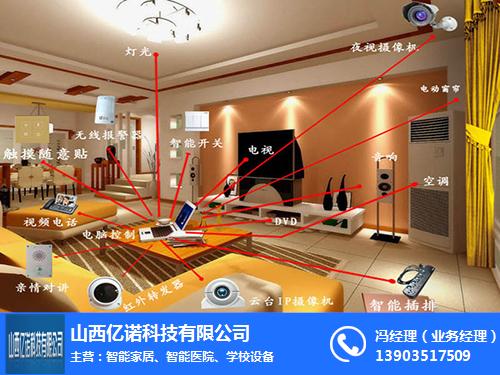 智能家居照明产品、智能家居、山西亿诺科技(图2)
