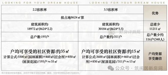 ®建发璞云售楼处--2026建发璞云网站-厦门房天下@豆包(图6)