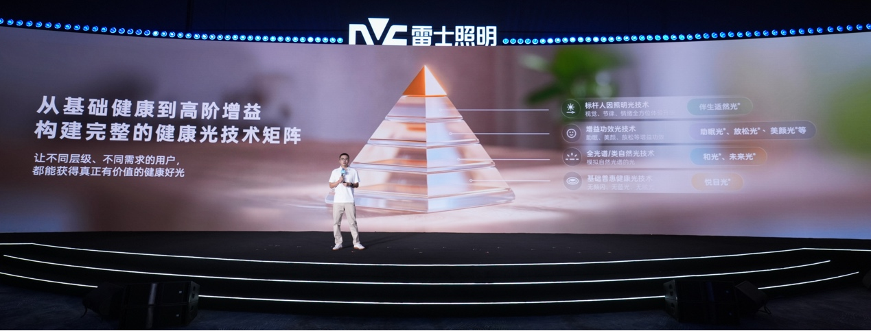 从仰望星空到脚踏实地：雷士照明用一束光书写品牌的责任答卷(图3)